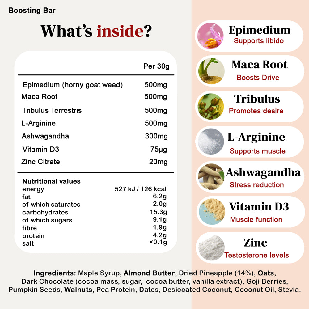 f•jacks Boosting Bar for energy and stamina. With Maca root, Ashwagandha and L-arginine.